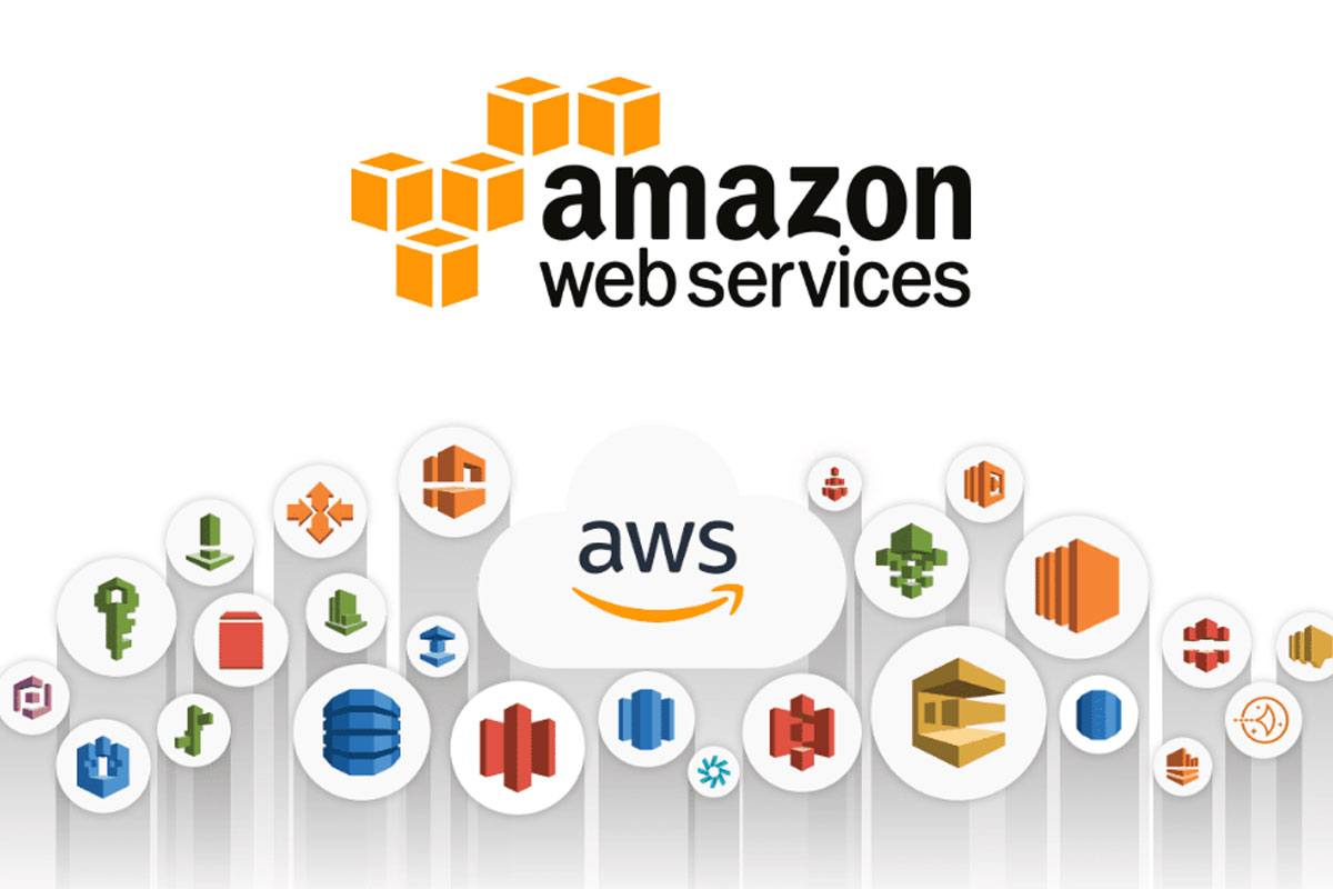 Internet Leased Line, PRI, SIP & Toll-free, MPLS & DLC